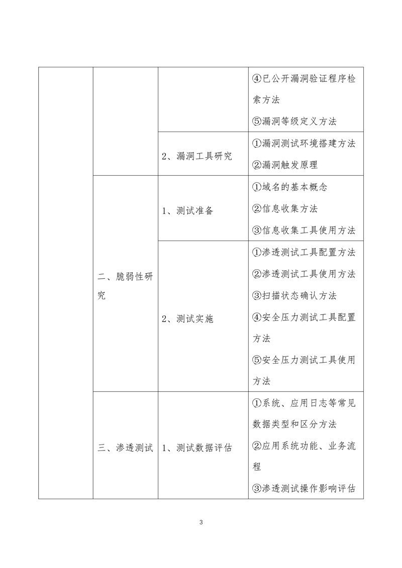 26a0cc17-d46d-46ce-9e2a-07cc64ac8272.pdf03.jpg
