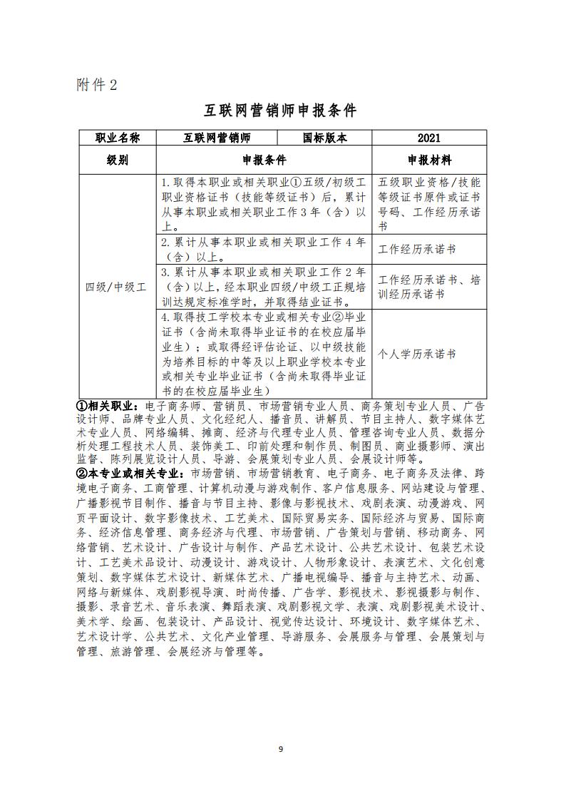 关于开展供应链管理师、互联网营销师职业技能等级认定工作的通知（中教培〔2023〕40号）_08.jpg
