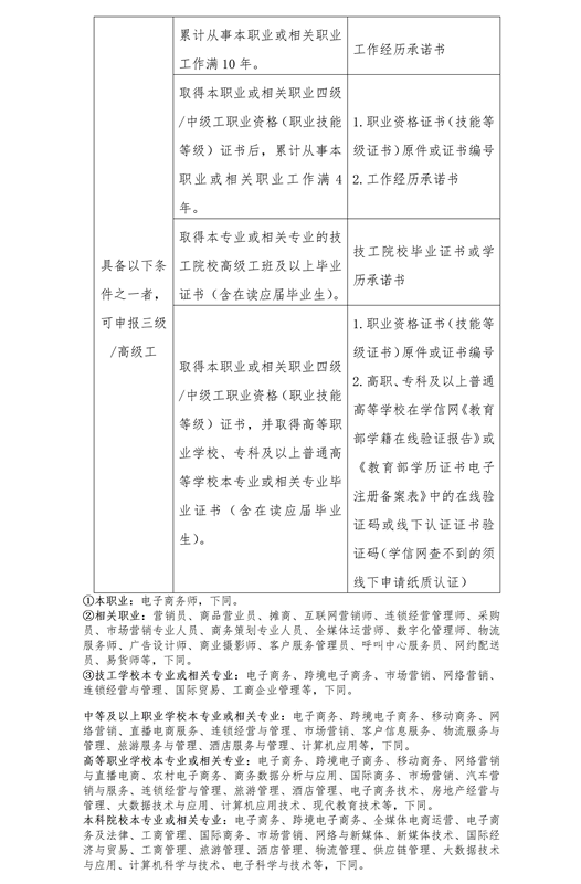 1719884519523044148.png 附件1-1-2_副本.png