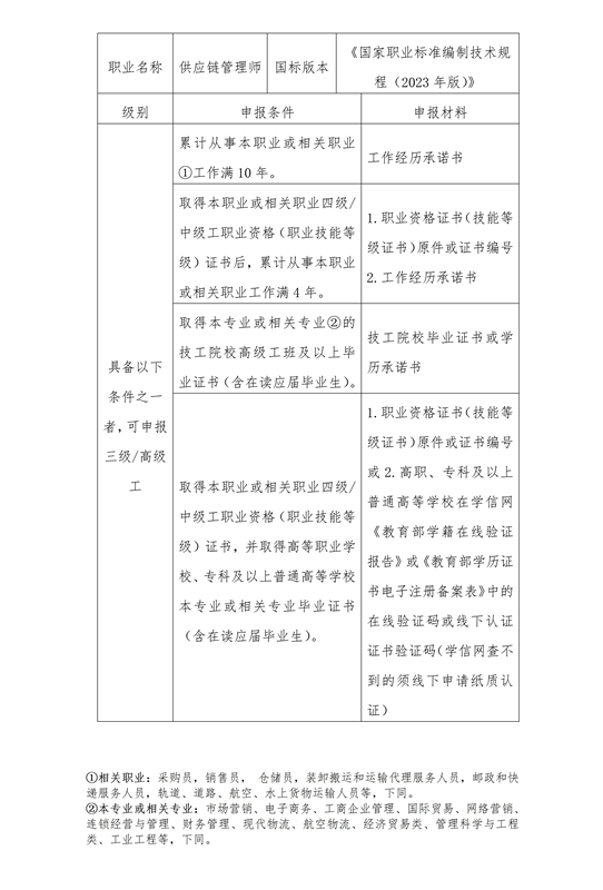 1719884555057078971.png 附件1-3_副本.png